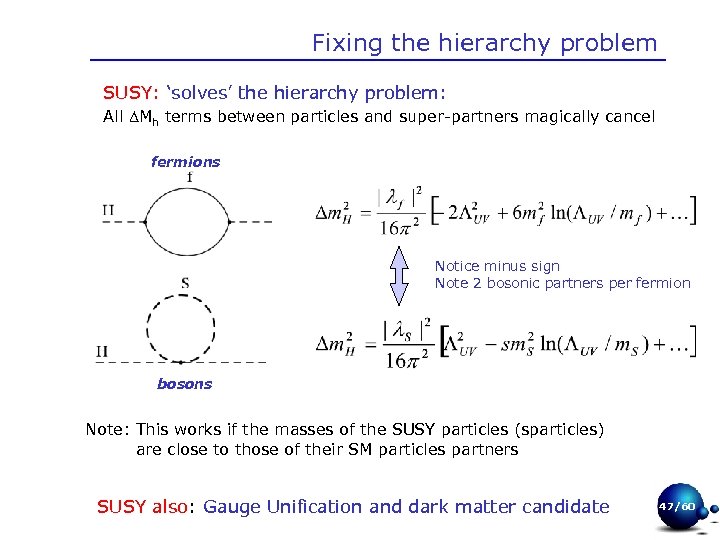 Fixing the hierarchy problem SUSY: ‘solves’ the hierarchy problem: All ΔMh terms between particles