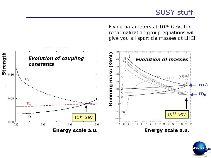 SUSY stuff Evolution of coupling constants 1016 Ge. V Energy scale a. u. Running