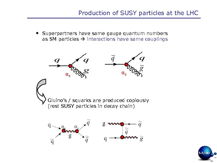 Production of SUSY particles at the LHC • Superpartners have same gauge quantum numbers