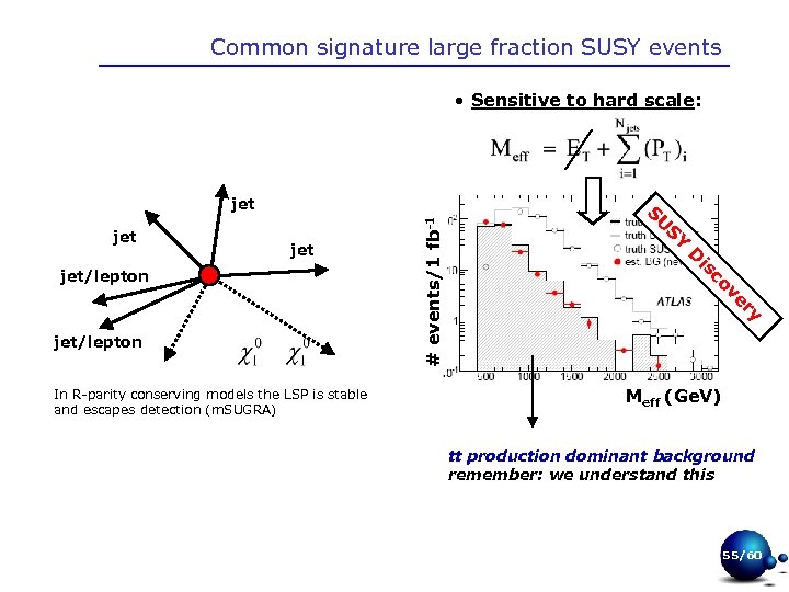 Common signature large fraction SUSY events LHC day 2: First to discover SUSY •