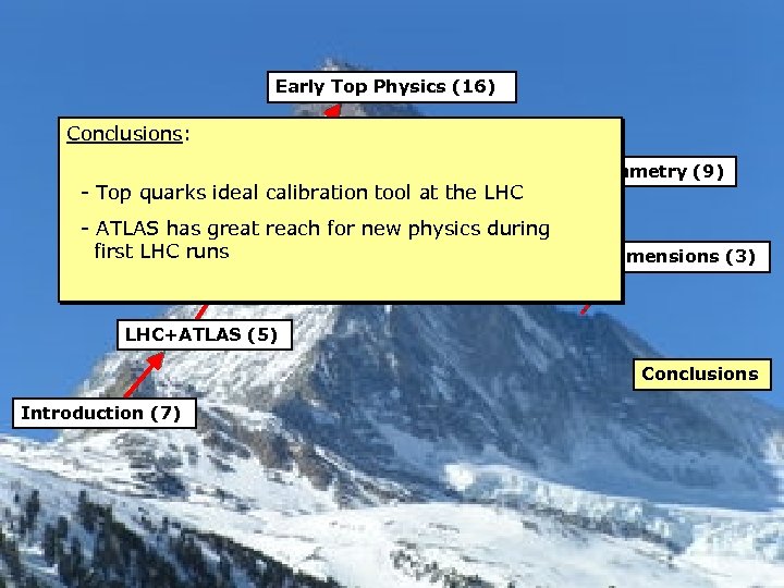 Early Top Physics (16) Conclusions: - Top quarks ideal calibration tool at the LHC