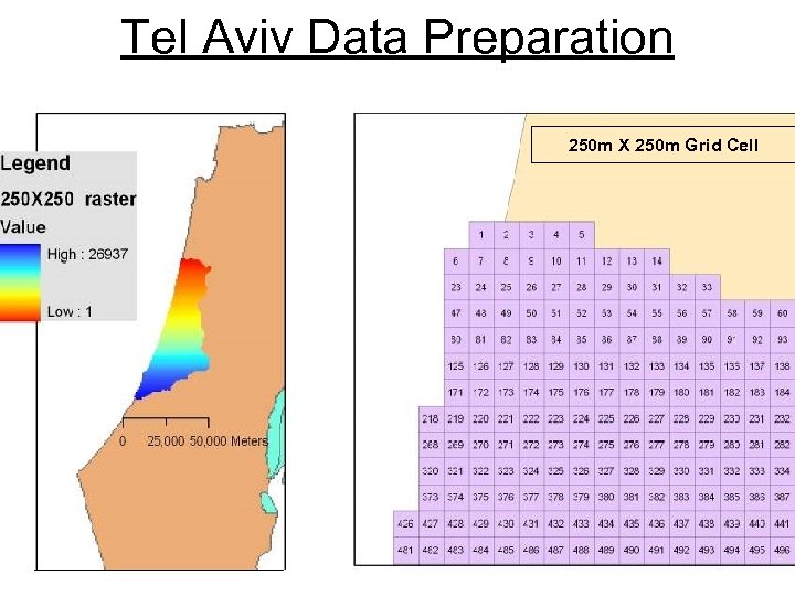 Tel Aviv Data Preparation 250 m X 250 m Grid Cell 