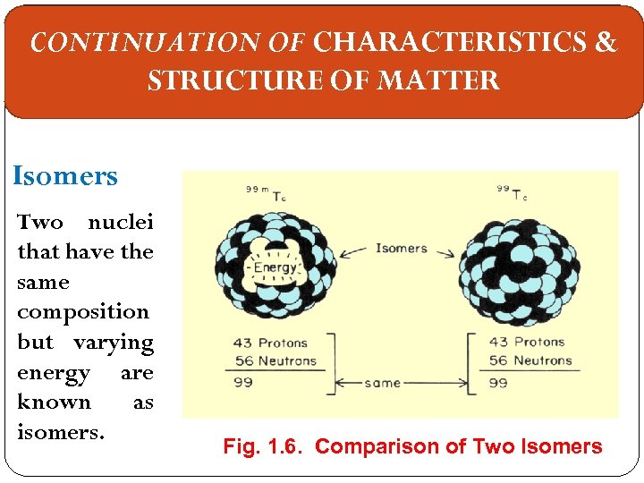 CONTINUATION OF CHARACTERISTICS & STRUCTURE OF MATTER Isomers Two nuclei that have the same