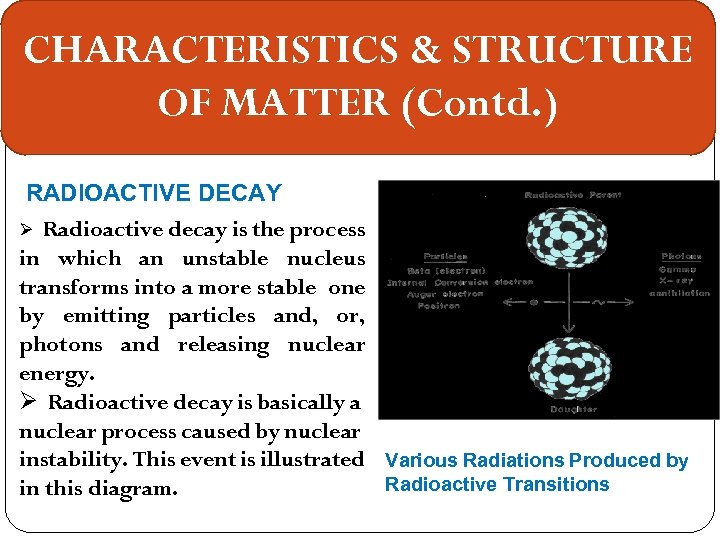 CHARACTERISTICS & STRUCTURE OF MATTER (Contd. ) RADIOACTIVE DECAY Ø Radioactive decay is the