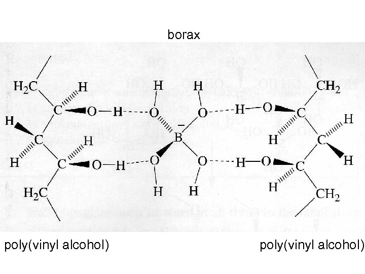 borax poly(vinyl alcohol) 
