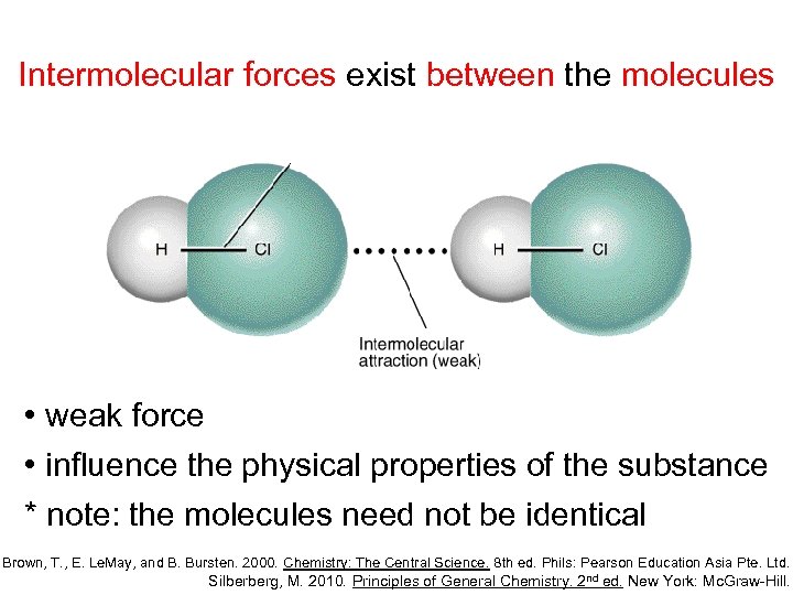 Intermolecular forces exist between the molecules • weak force • influence the physical properties