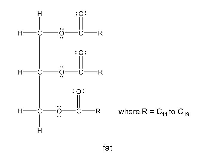 where R = C 11 to C 19 fat 