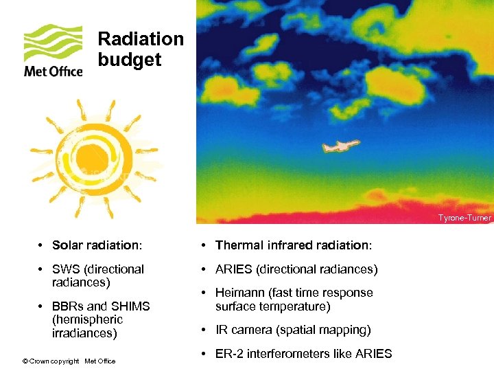 Radiation budget EUMETSAT Kiehl and Trenberth (2008) Tyrone-Turner • Solar radiation: • Thermal infrared