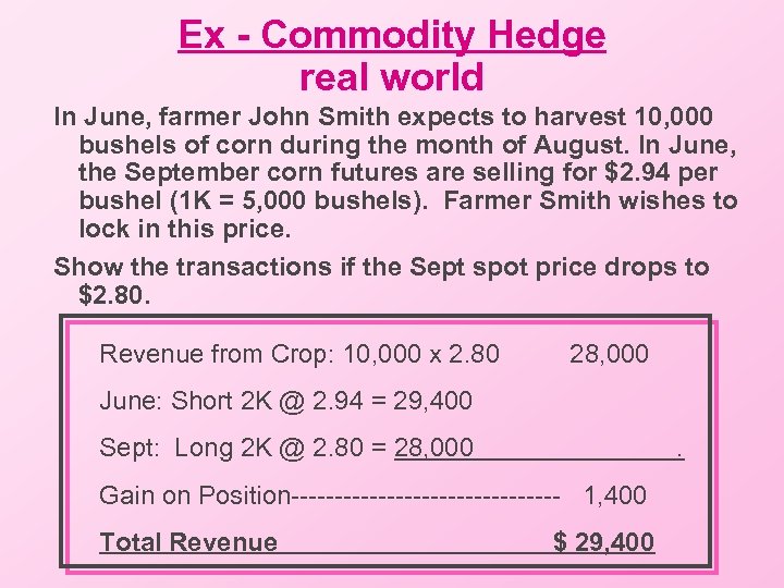 Ex - Commodity Hedge real world In June, farmer John Smith expects to harvest