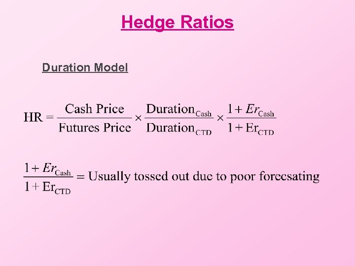 Hedge Ratios Duration Model 
