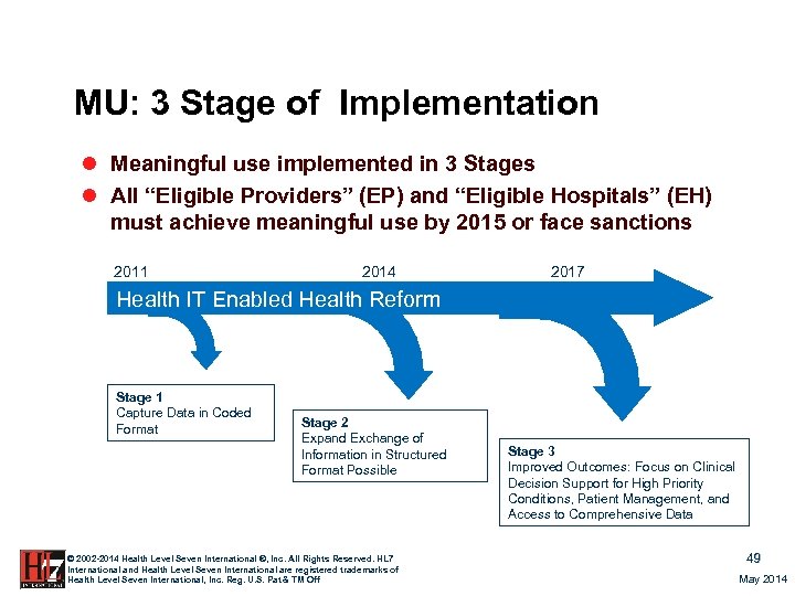 MU: 3 Stage of Implementation l Meaningful use implemented in 3 Stages l All