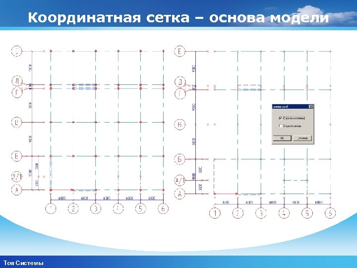 Вертикальная координатная сетка. Координатная сетка. Координатная сетка на чертежах. Координатная сетка в геодезии. Масштабно координатная сетка.