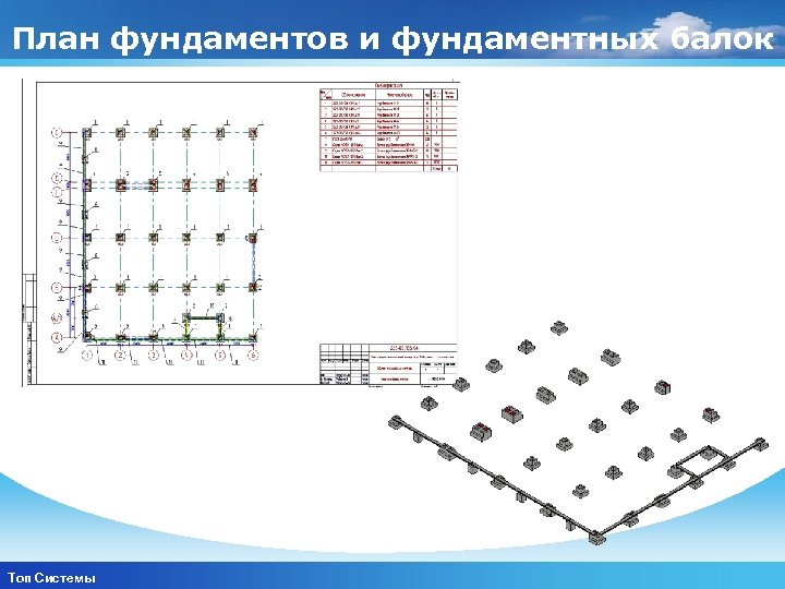 План фундаментов и фундаментных балок www. themegallery. com Топ Системы Company Logo 