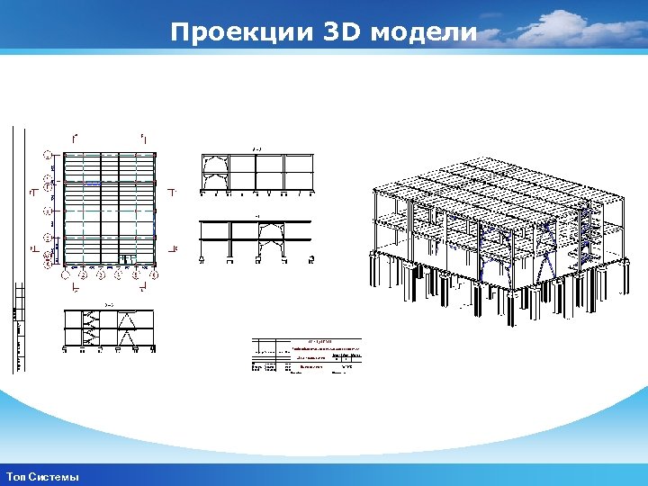 Проекции 3 D модели www. themegallery. com Топ Системы Company Logo 