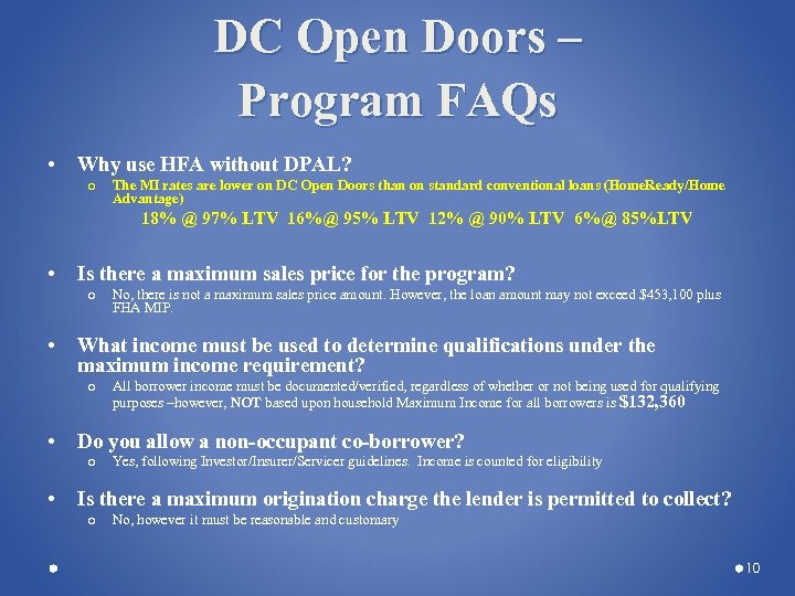 Dc Open Doors Lender Training Welcome To