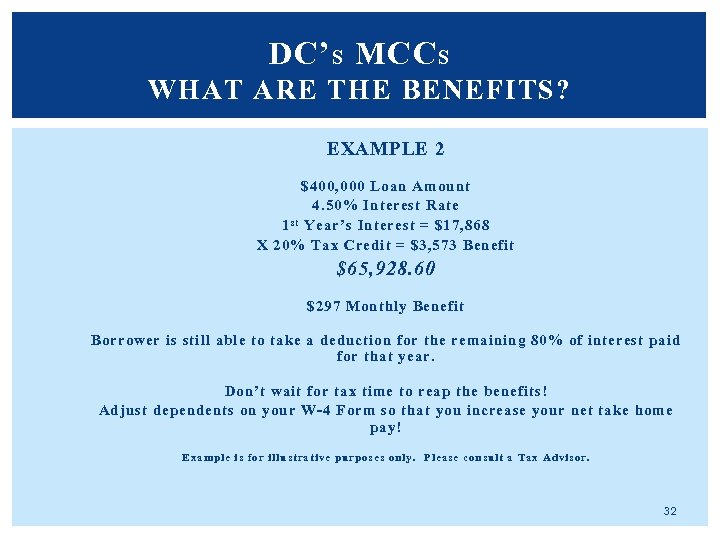 DC’ S MCC S WHAT ARE THE BENEFITS? EXAMPLE 2 $400, 000 Loan Amount