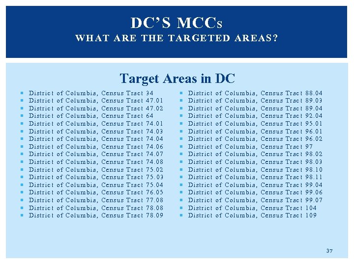 DC’S MCC S WHAT ARE T HE TARGETED AREAS? Target Areas in DC District