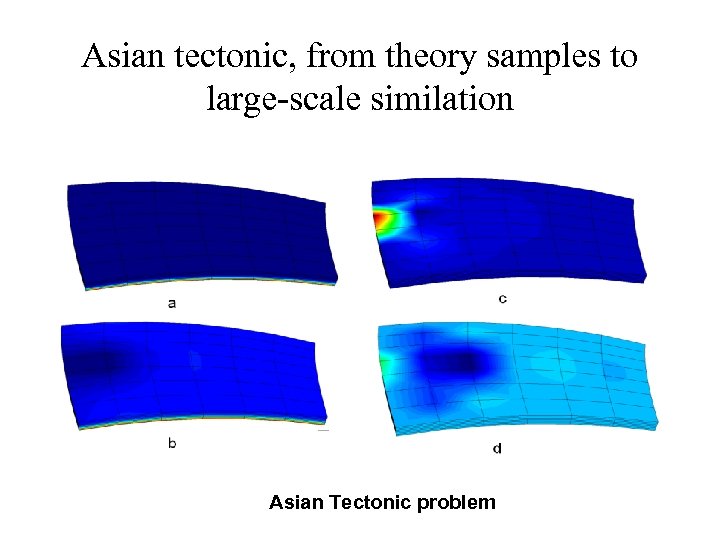 Asian tectonic, from theory samples to large-scale similation Asian Tectonic problem 