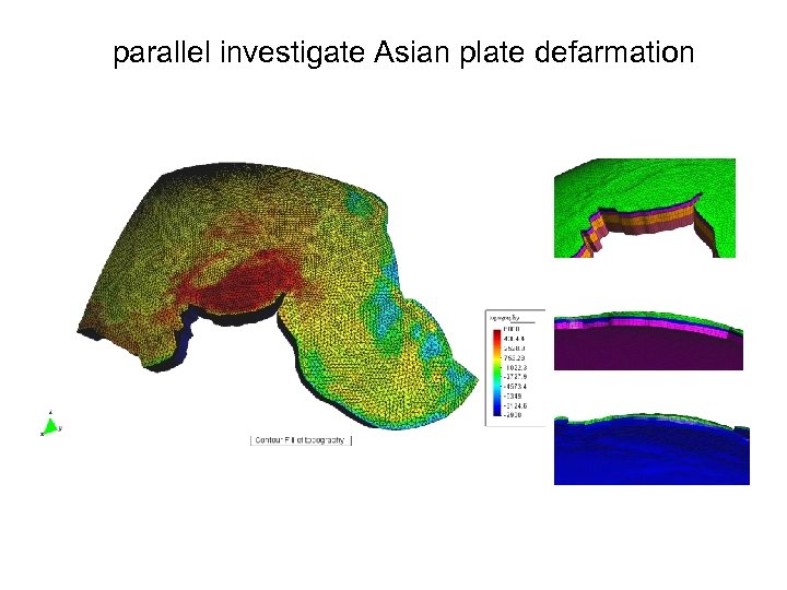 parallel investigate Asian plate defarmation 