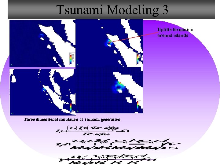 Tsunami Modeling 3 Uplifts formation around islands Three dimensional simulation of tsunami generation 