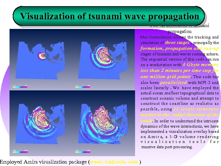 Visualization of tsunami wave propagation Full 3 D simulation of tsunami propagation Our formulation