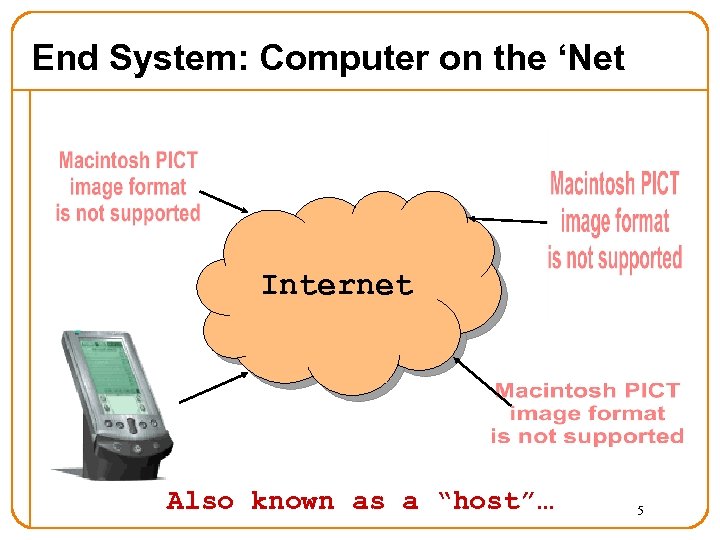 End System: Computer on the ‘Net Internet Also known as a “host”… 5 