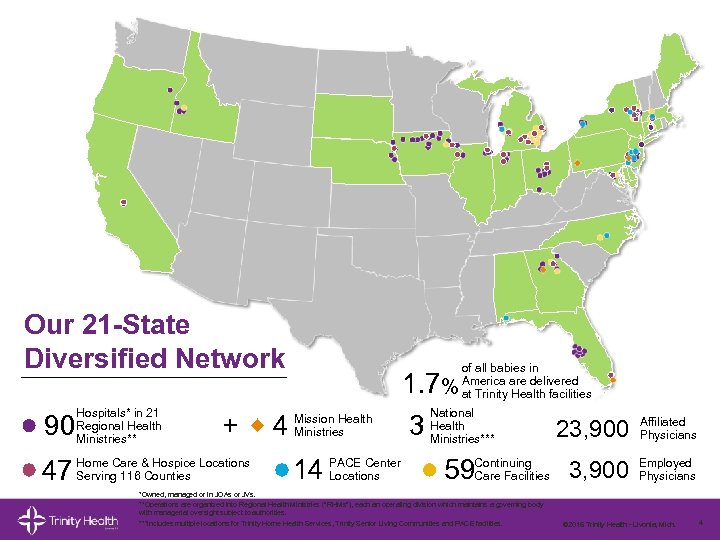 Our 21 -State Diversified Network 90 Hospitals* in 21 Regional Health Ministries** 47 Home