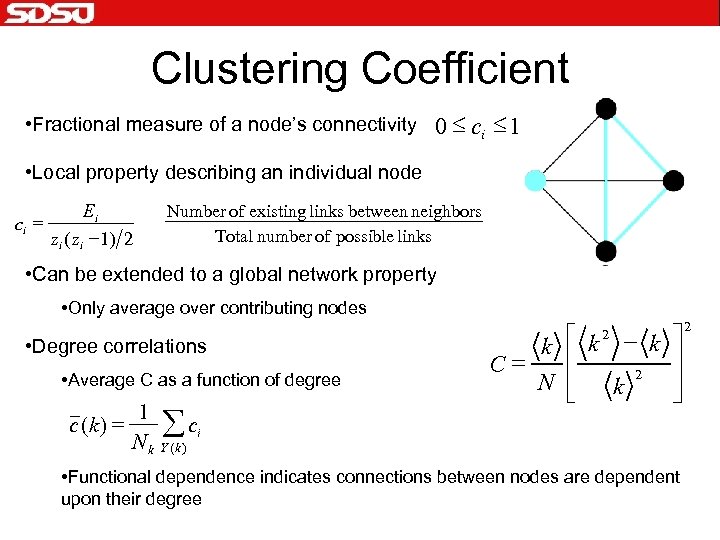 Clustering Coefficient • Fractional measure of a node’s connectivity 0 £ ci £ 1