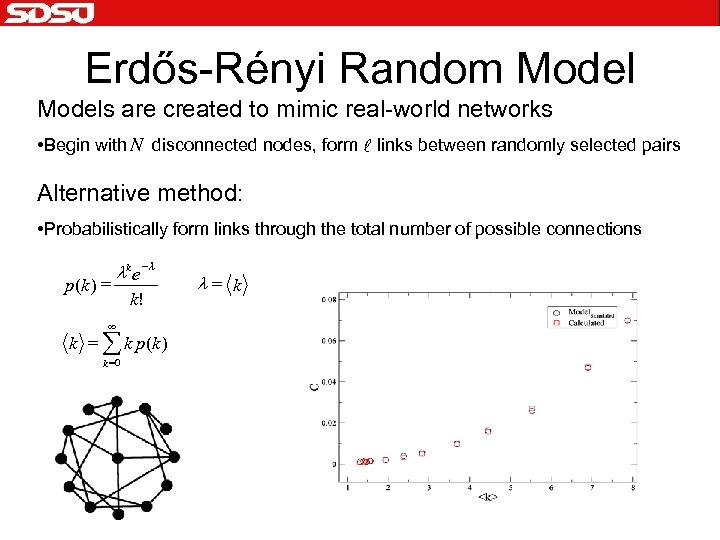 Erdős-Rényi Random Models are created to mimic real-world networks • Begin with N disconnected
