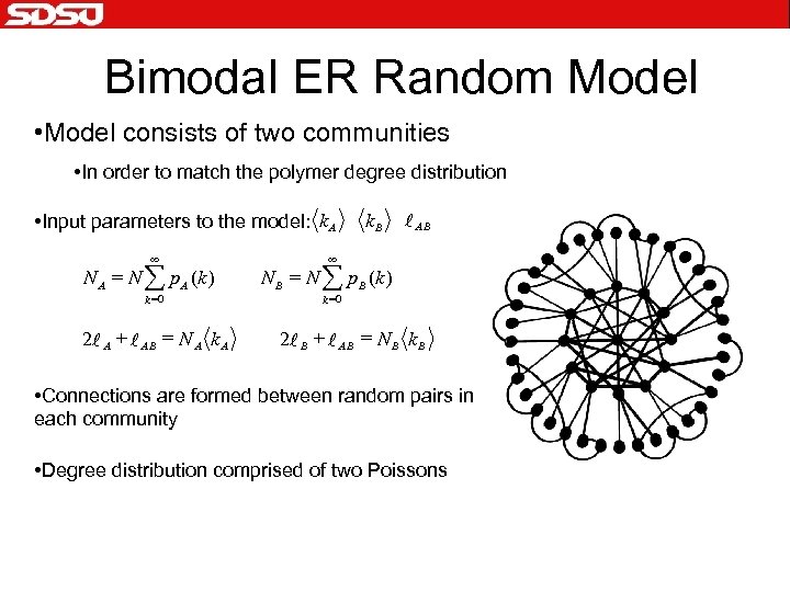 Bimodal ER Random Model • Model consists of two communities • In order to