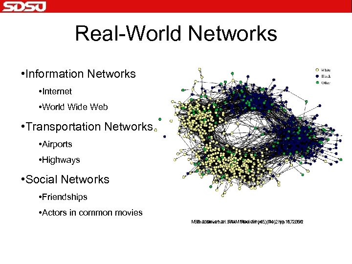 Real-World Networks • Information Networks • Internet • World Wide Web • Transportation Networks
