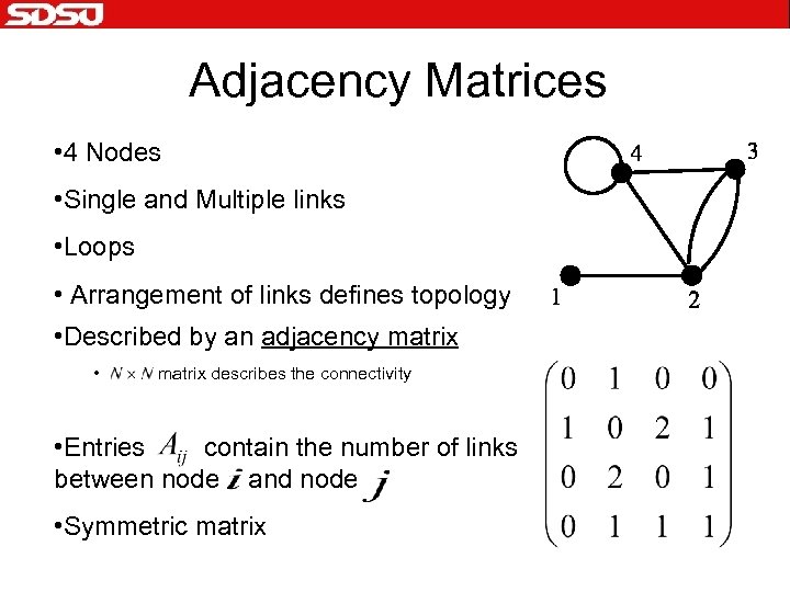Adjacency Matrices • 4 Nodes • Single and Multiple links • Loops • Arrangement