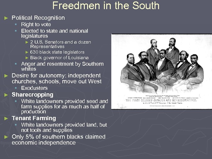 Freedmen in the South ► Political Recognition § Right to vote § Elected to