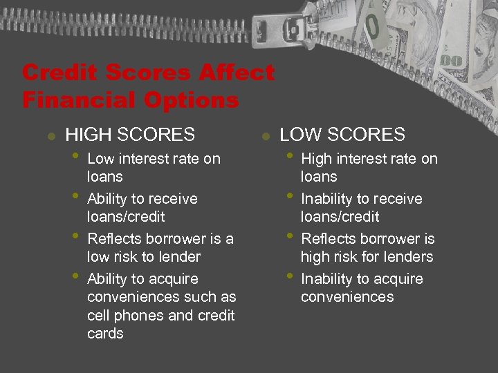 Credit Scores Affect Financial Options l HIGH SCORES • • Low interest rate on
