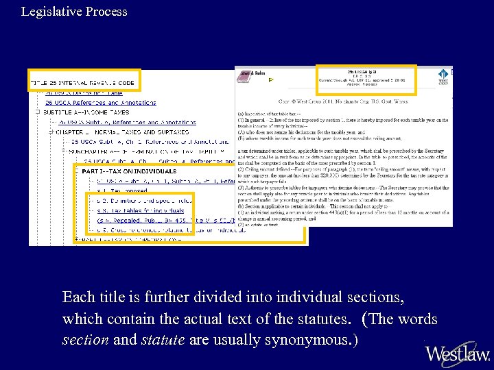 Legislative Process Each title is further divided into individual sections, which contain the actual