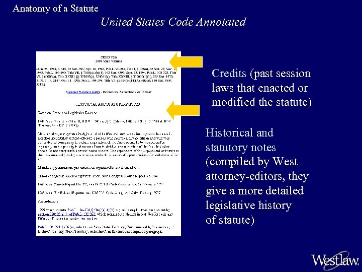 Anatomy of a Statute United States Code Annotated Credits (past session laws that enacted