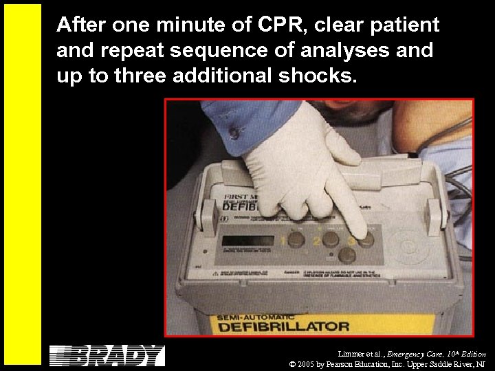 After one minute of CPR, clear patient and repeat sequence of analyses and up