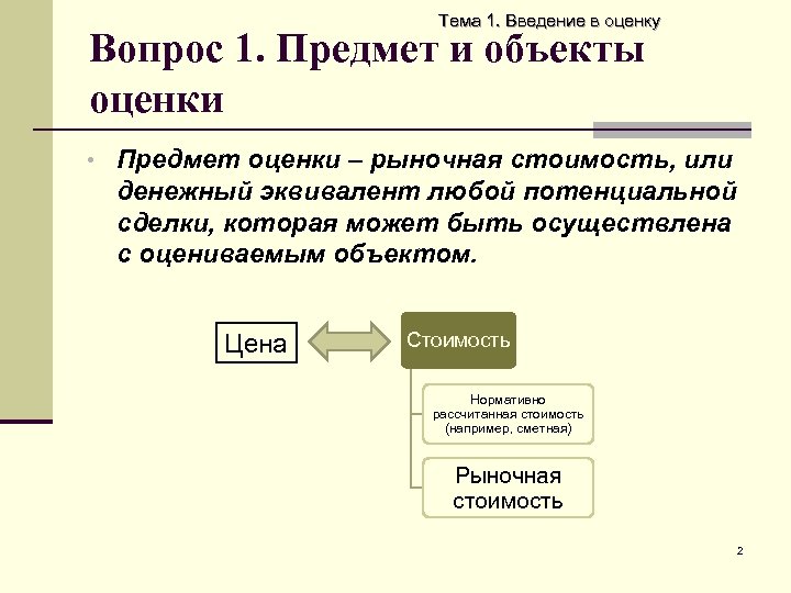 Тема 1. Введение в оценку Вопрос 1. Предмет и объекты оценки • Предмет оценки