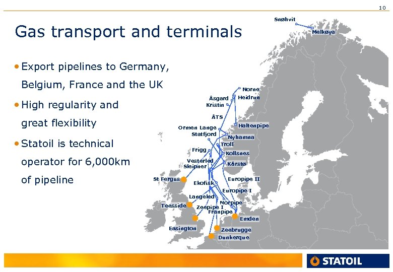 10 Snøhvit Gas transport and terminals Melkøya • Export pipelines to Germany, Belgium, France