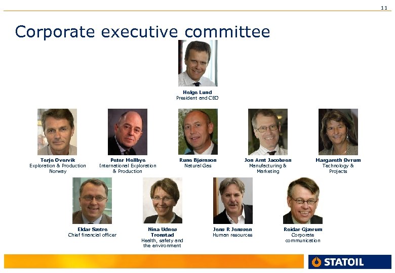 11 Corporate executive committee Helge Lund President and CEO Terje Overvik Exploration & Production