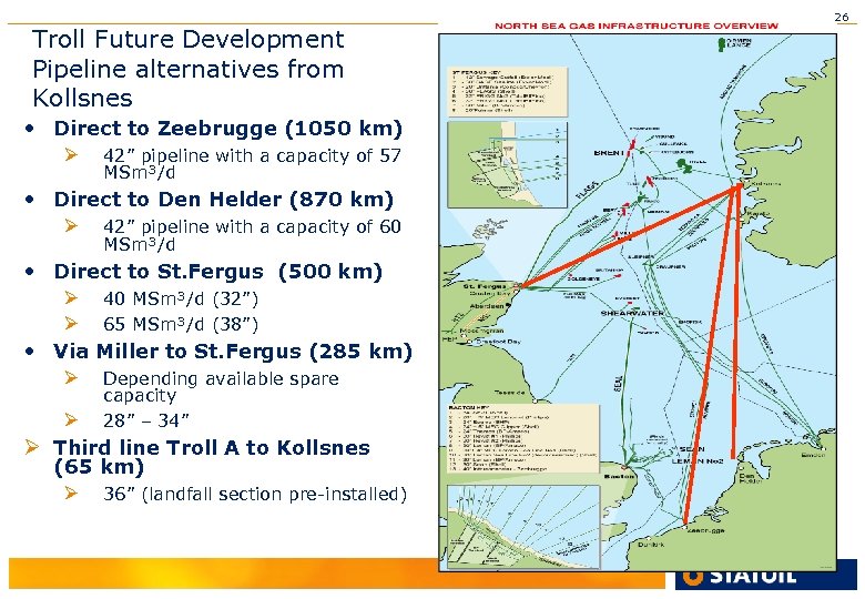 26 Troll Future Development Pipeline alternatives from Kollsnes • Direct to Zeebrugge (1050 km)
