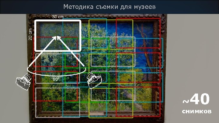 Методика съемки для музеев 40 ~ снимков 