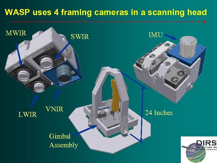 WASP uses 4 framing cameras in a scanning head MWIR LWIR SWIR VNIR Gimbal