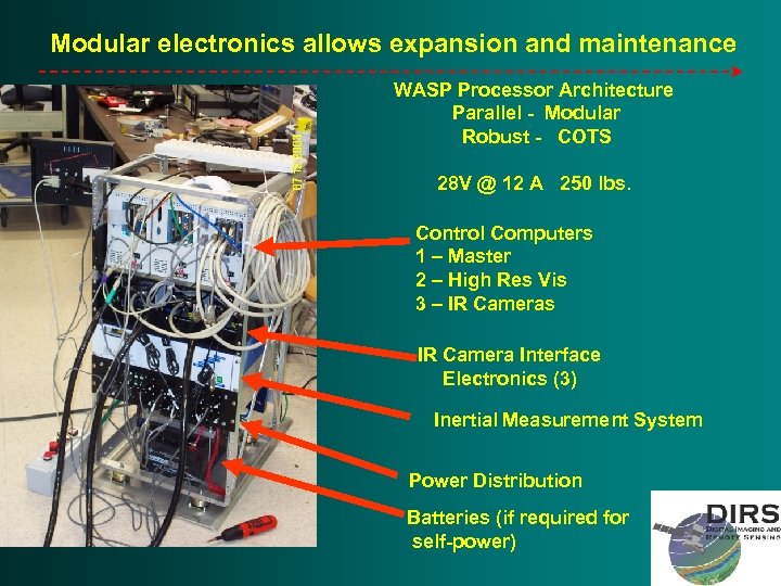 Modular electronics allows expansion and maintenance WASP Processor Architecture Parallel - Modular Robust -