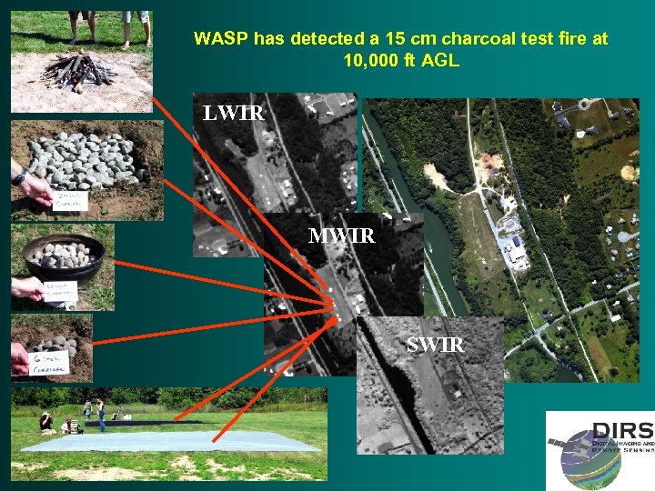 WASP has detected a 15 cm charcoal test fire at 10, 000 ft AGL