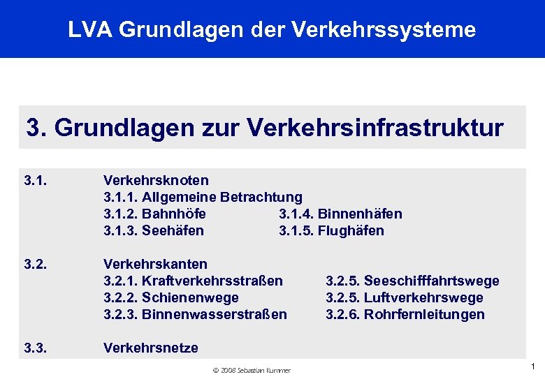 LVA Grundlagen der Verkehrssysteme 3. Grundlagen zur Verkehrsinfrastruktur 3. 1. Verkehrsknoten 3. 1. 1.