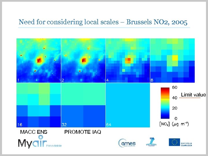 Need for considering local scales – Brussels NO 2, 2005 Limit value MACC ENS