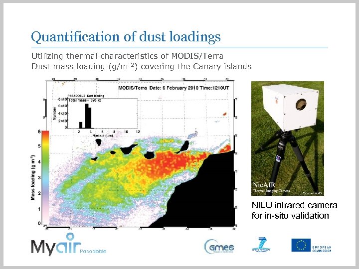 Quantification of dust loadings Utilizing thermal characteristics of MODIS/Terra Dust mass loading (g/m-2) covering