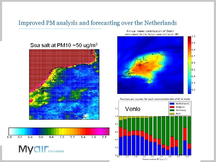 Improved PM analysis and forecasting over the Netherlands Sea salt at PM 10 ~50