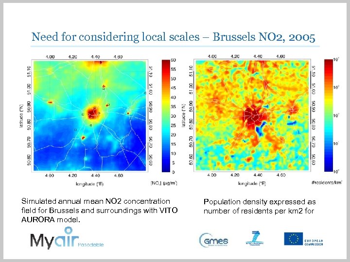 Need for considering local scales – Brussels NO 2, 2005 Simulated annual mean NO